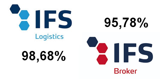 MARQUILLANES CERTIFICADA IFS LOGISTICA & IFS BROKER